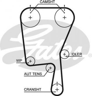 Фото автозапчасти ремень ГРМ SEAT CORDOBA, IBIZA II; Volkswagen POLO, POLO III 1.4 04.96-10.02 Gates 5490XS