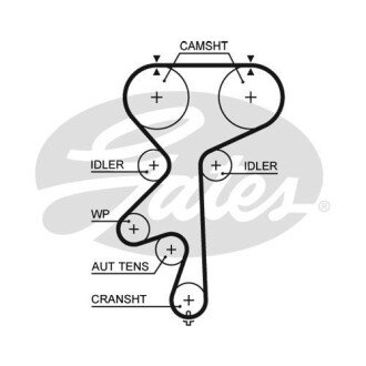 Фото автозапчасти ремень ГРМ OPEL ASTRA G, ASTRA H, ASTRA H GTC, SPEEDSTER, ZAFIRA A, ZAFIRA B, ZAFIRA B/MINIVAN 2.0 02.98-12.10 Gates 5542XS (фото 1)