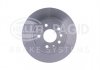 Гальмівний диск HELLA BEHR 8DD355107001 (фото 2)