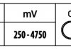 Датчик давления в впускном коллекторе (4 pin) AUDI A3, A4 B6, A4 B7, A4 B8, Q3, TT; SEAT ALHAMBRA, ALTEA, ALTEA XL, EXEO, EXEO ST, TOLEDO III; SKODA OCTAVIA II, SUPERB II, YETI 1.8/1.9D/2.0 10.96- HELLA BEHR 6PP009 400-551 (фото 2)