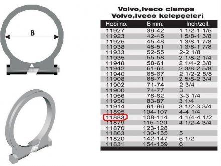 Фото автозапчасти хомут D108-114 MM RVI HOBI 11883 (фото 1)