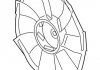 Крыльчатка вентилятора HONDA 190205AAA01 (фото 2)