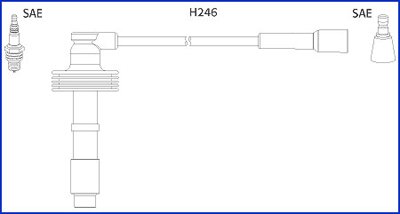 Комплект кабелів високовольтних HUCO 134560