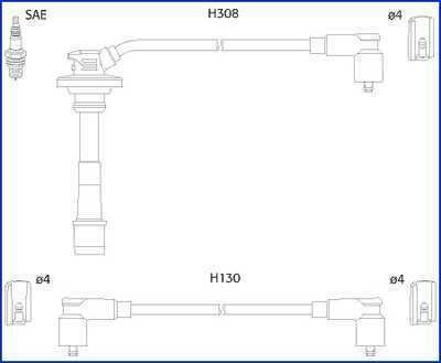 Комплект кабелів високовольтних HUCO 134562 (фото 1)