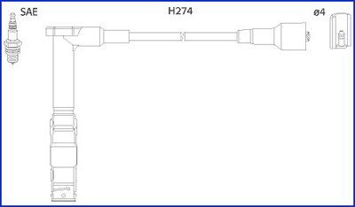 Комплект кабелів високовольтних HUCO 134775 (фото 1)