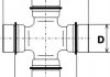 Крестовина карданного вала (29ммx80,5мм) TOYOTA HIACE III, HIACE IV, SUPRA 2.0-3.0 12.82-06.05 JAKOPARTS J2922003 (фото 2)