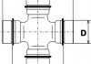 Фото автозапчастини хрестовина карданного валу (32ммx92мм) TOYOTA DYNA, LAND CRUISER, LAND CRUISER 80 3.0D-4.5 10.81- JAKOPARTS J2922007 (фото 2)