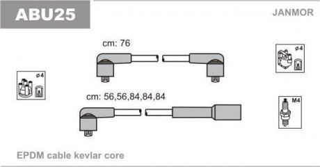 К-кт висововольтних проводів VW T4 2.5 90-03 Janmor ABU25 (фото 1)