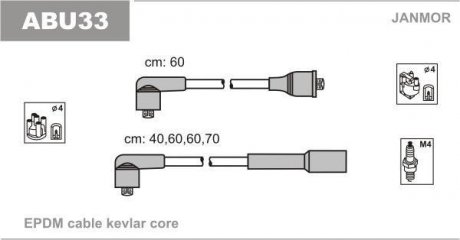Комплект проводов зажигания Janmor ABU33 (фото 1)