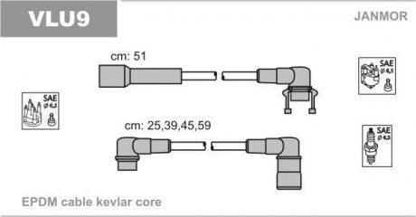 Фото автозапчасти провода (каучук) В/В Volvo 440-460 2.0 Turbo 88- Janmor VLU9