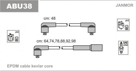 Комплект в/в проводов VAG PASSAT/VENTO 2 8-2 9 VR6 (AAA/ABV) ->05/97 Janmor ABU38