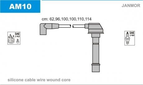 Фото автозапчасти дроти запалення, набір Janmor AM10