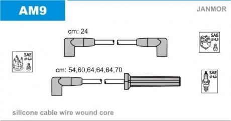 Фото автозапчасти дроти запалення, набір Janmor AM9