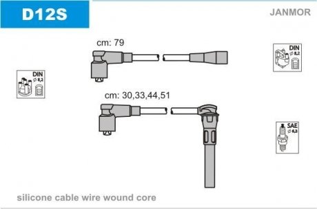 Фото автозапчасти дроти запалення, набір Janmor D12S