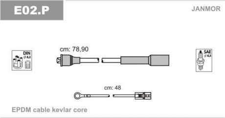 Фото автозапчасти дроти запалення, набір Janmor E02P