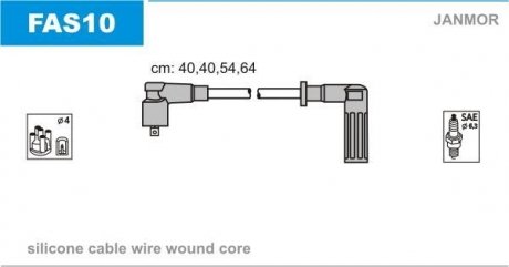 Фото автозапчасти дроти запалення, набір Janmor FAS10