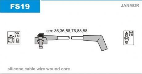 Фото автозапчасти дроти запалення, набір Janmor FS19