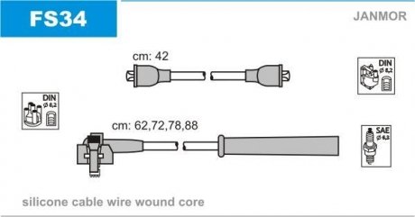 Фото автозапчасти дроти запалення, набір Janmor FS34