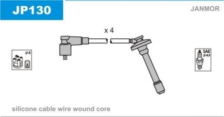 Фото автозапчасти дроти запалення, набір Janmor JP130 (фото 1)