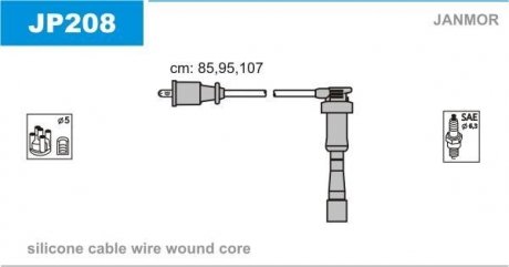 Фото автозапчастини дроти запалення, набір Janmor JP208