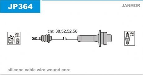 Фото автозапчасти дроти запалення, набір Janmor JP364