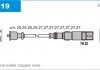 Фото автозапчастини к-кт дротів в/н MB C (W202, W203, S202), CLK (C209), E (W210, W211, S210, S211), M (W163), S (W220) Janmor M19 (фото 1)