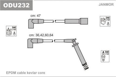 Провод высокого напряжения Janmor ODU232 (фото 1)