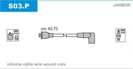 Фото автозапчасти дроти запалення, набір Janmor S03P