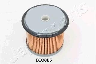 Фото автозапчастини фільтр палива JAPANPARTS FC-ECO005