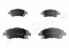 Фото автозапчасти колодки тормозные дисковые Toyota Corolla verso 1.6 (04-09),Toyota Corolla verso 1.8 (04-09) JAPKO 50206 (фото 1)