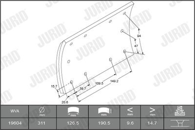 Фото автозапчасти тормозные накладки MERITOR TM Jurid 1960401070