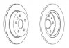 Тормозной диск задняя левая/правая (без болтов) CHEVROLET MALIBU; OPEL INSIGNIA A, INSIGNIA A COUNTRY; SAAB 9-5 1.4-2.8 07.08- Jurid 562461JC (фото 1)