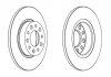 Тормозной диск задняя левая/правая (без болтов) ALFA ROMEO 159, BRERA; JEEP RENEGADE 1.4-2.2 06.05- Jurid 562501JC (фото 1)