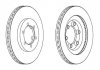 Гальмівний диск передня ліва/права (без болтів) DAEWOO KORANDO, MUSSO, REXTON; SSANGYONG KORANDO, MUSSO, MUSSO SPORTS, REXTON / REXTON II 2.0-3.2 12.88- Jurid 562904JC (фото 1)