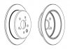 Тормозной диск задняя левая/правая (без болтов) LEXUS IS II, IS III 2.2D/2.5 08.05- Jurid 562920JC (фото 1)
