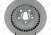 Тормозной диск задняя левая/правая MERCEDES CLS (C218), CLS (C219), CLS SHOOTING BRAKE (X218), ET-MODEL (S212), E (W211), E (W212) 2.0-5.5 01.06-12. Jurid 563198JC (фото 2)
