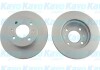 Фото автозапчастини tarcza ham 234x18 v KAVO PARTS BR3225C (фото 1)