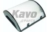 Фото автозапчастини chery фильтр салона amulet 1,6 -07 KAVO PARTS CC-702 (фото 1)