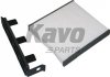 Фото автозапчасти daihatsu фильтр салона materia 06- KAVO PARTS DC-7002 (фото 1)