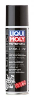 Фото автозапчасти специальная смазка (0,25L+) LIQUI MOLY 1508