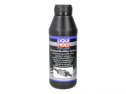 Специальная смазка (0,5L+) LIQUI MOLY 5171