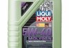Моторное масло MOLYGEN 5W-40 LIQUI MOLY 9054 (фото 2)