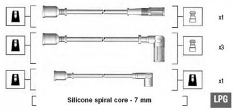 Комплект проводов зажигания FIAT TIPO 1.4 07.87-04.95 MAGNETI MARELLI 941095620602 (фото 1)