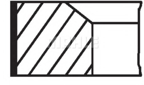 Фото автозапчастини кільця поршневі MB S-class (W108/W109) 2.5 66-69 (82.50mm/STD) (2-2.5-4) MAHLE / KNECHT 002 02 V1