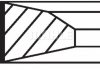 Комплект поршневых колец 87 (STD) 3,5-1,75-2,5 поршневые колечки RENAULT ESPACE III, SAFRANE II 2.2D 07.96-12.00 MAHLE / KNECHT 022 12 N0 (фото 1)