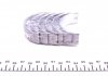 Комплект коренных подшипников (STD) AUDI 100 C2, 100 C3, 50, 80 B1, 80 B2, 80 B3, A3, A4 B5, A4 B6, A4 B7, A6 C4, A6 C5, CABRIOLET B3, COUPE B2, COUPE B3, TT; SEAT CORDOBA 0.8-2.0 05.72-12.10 MAHLE / KNECHT 029 HS 18071 000 (фото 5)