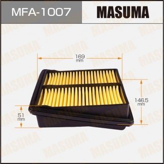 Фильтр воздушный HONDA JAZZ II (L12A1_L13A6_L15A1) 1.2, 1.3, 1.5 (05-08) MASUMA MFA1007