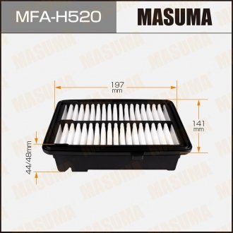 Фильтр воздушный MASUMA MFAH520