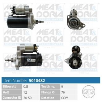 Фото автозапчастини meatdoria vw стартер golf ii,iii, jetta ii, passat -96 MEAT & DORIA 5010482