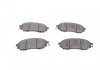 Фото автозапчасти колодки тормозные (передние) Renault Koleos 08-/Nissan Qashqai 07-13/Pathfinder/NP300/Murano 05- MEYLE 025 236 9816/W (фото 6)